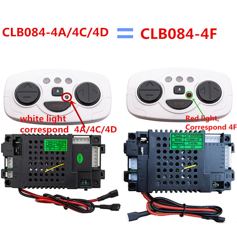 12V CLB084-4F 2,4G Fernbedienu – Kids Outdoor Car Bewertung und Preis