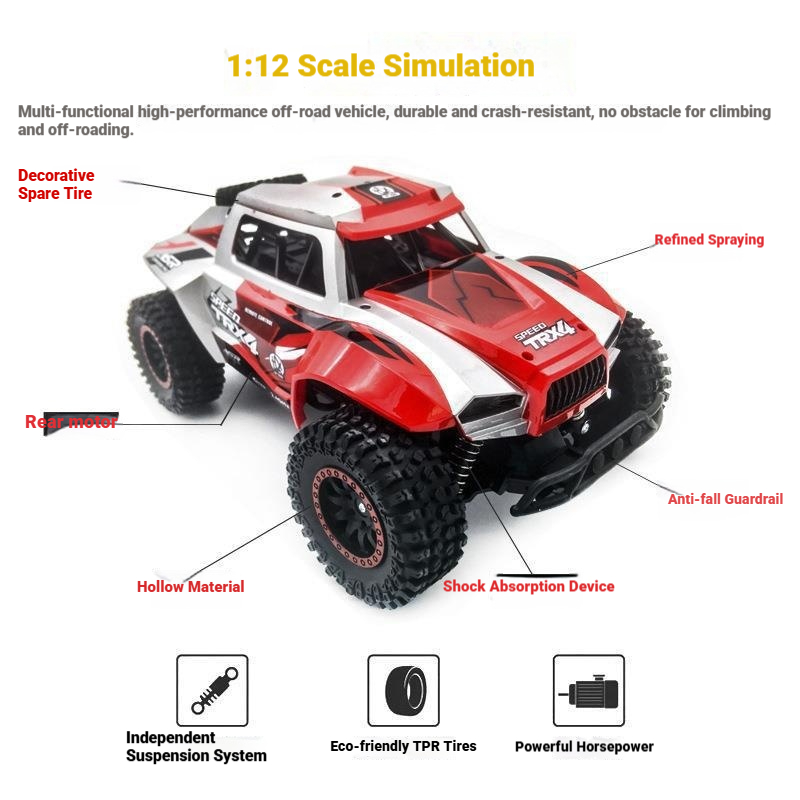 2,4G RC Short Course Truck Hoc – Kids Outdoor Dirt Toys Bewertung und Preis